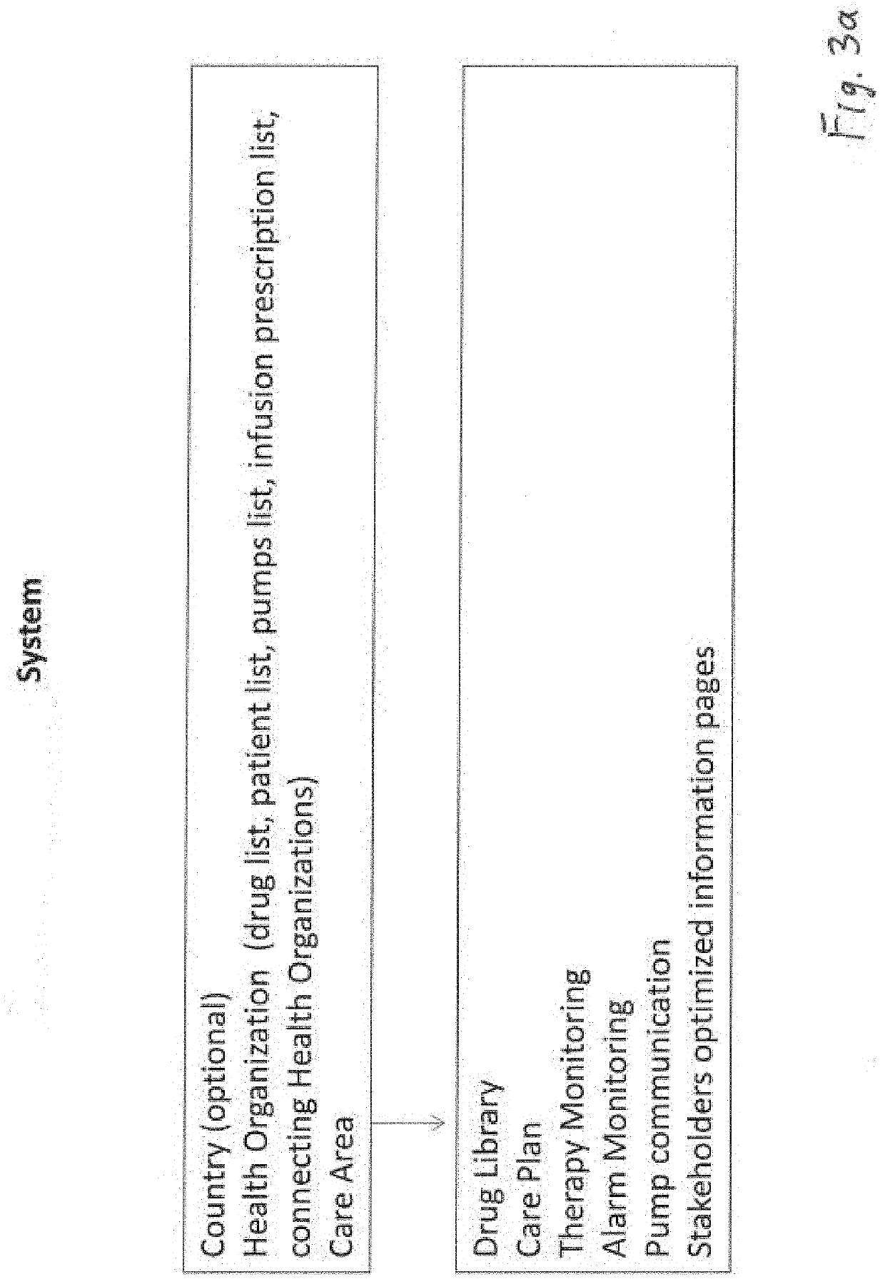 Pump infusion system