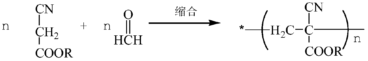 Preparation method of alpha-cyanoacrylate