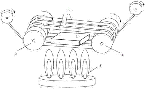 Multi-channel laser coating method for preparing cerium dioxide seed layer