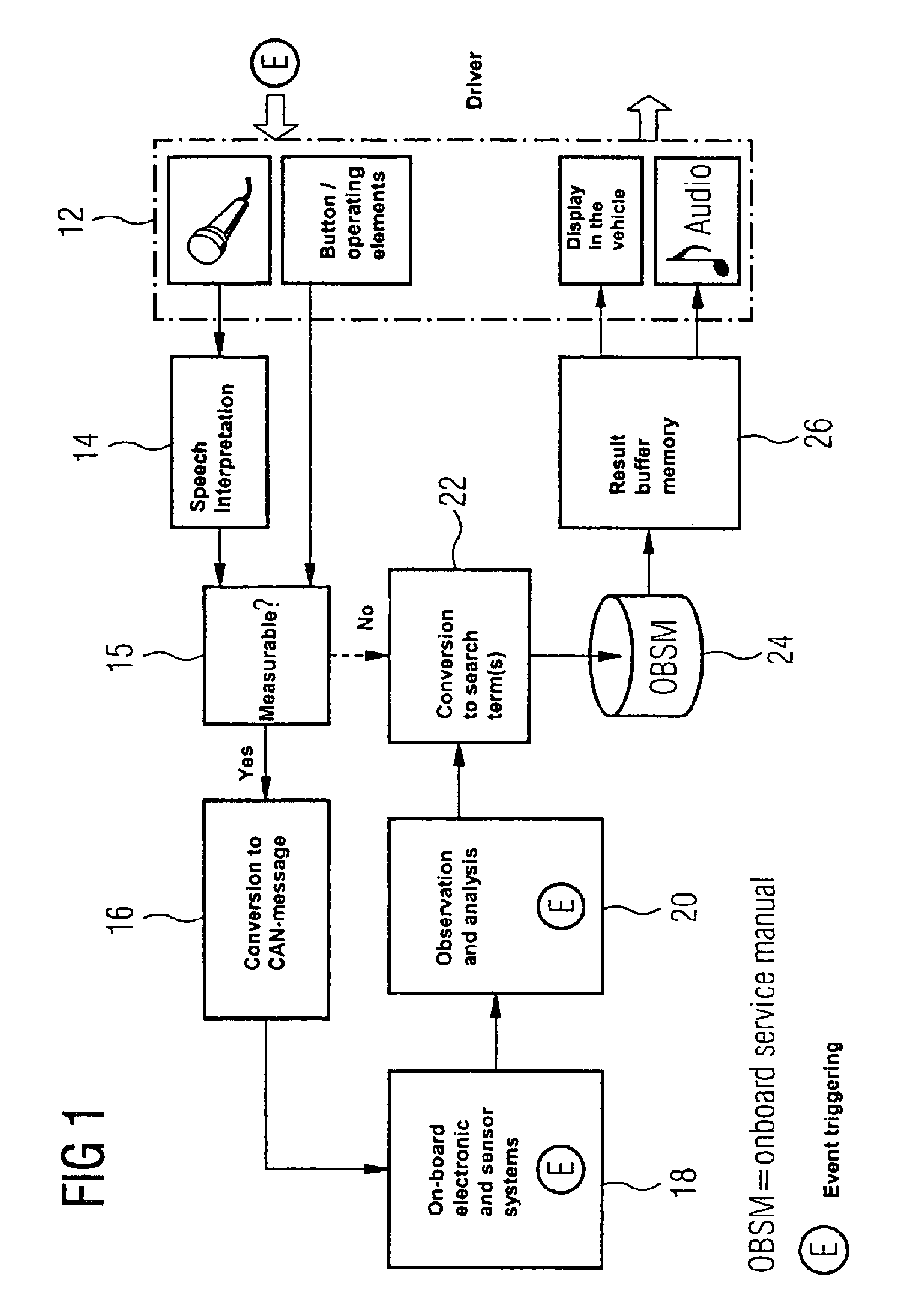 Method and device for interpreting events and outputting operating instructions in motor vehicles