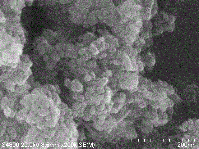 A kind of method for synthesizing manganese vanadate nanometer material