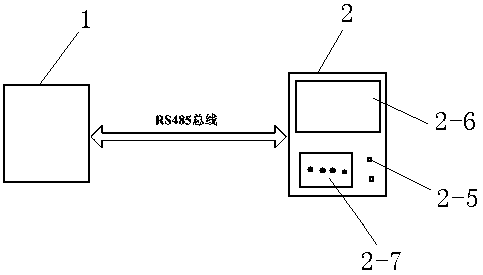 lift limiter