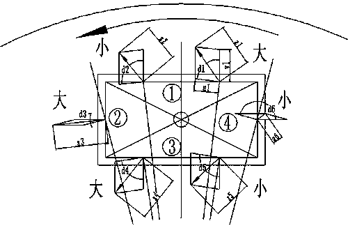 Method for determining oil outlet position of double rectangular cavity static pressure sliding bearing