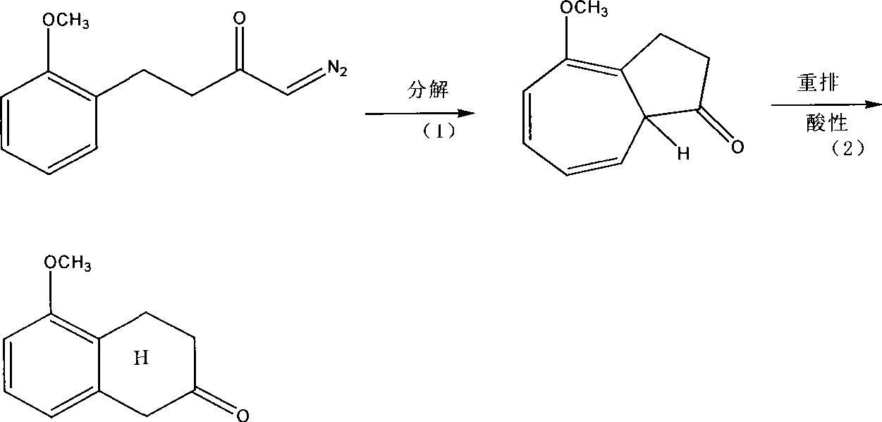 Preparation technique of 5-methoxy-2-tetralone