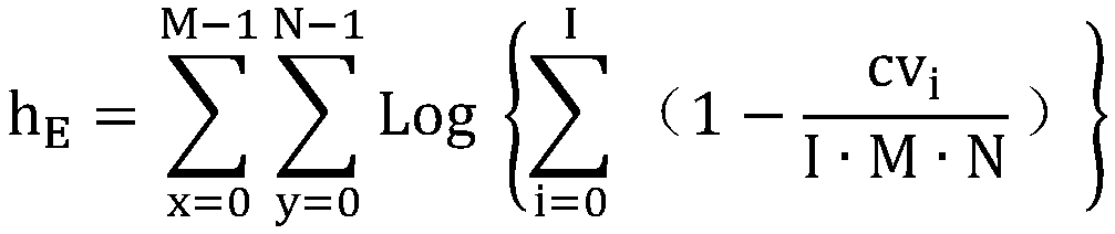 Image retrieval method based on specific attributes of HSV color space