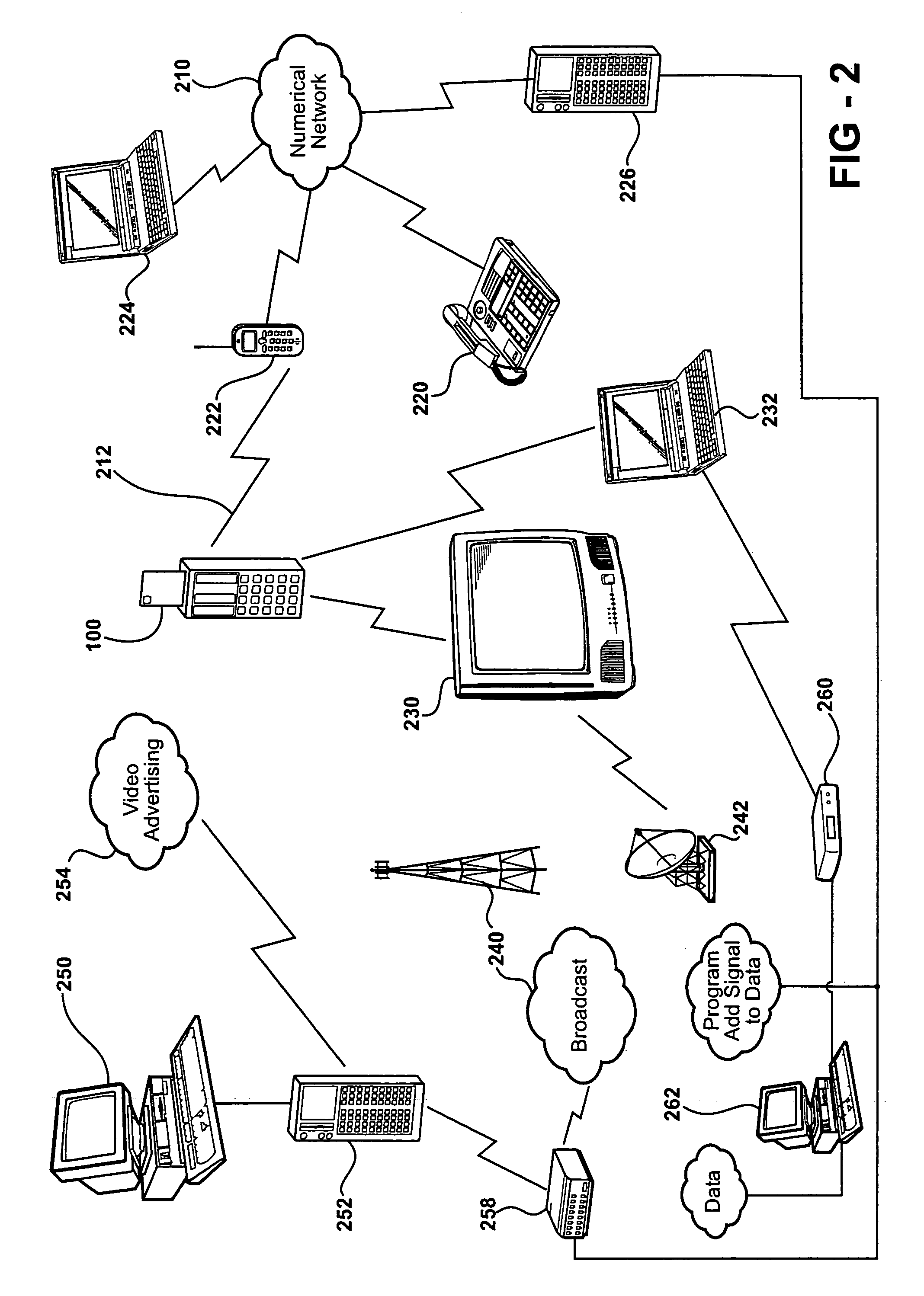 Method and apparatus for authenticating a shipping transaction