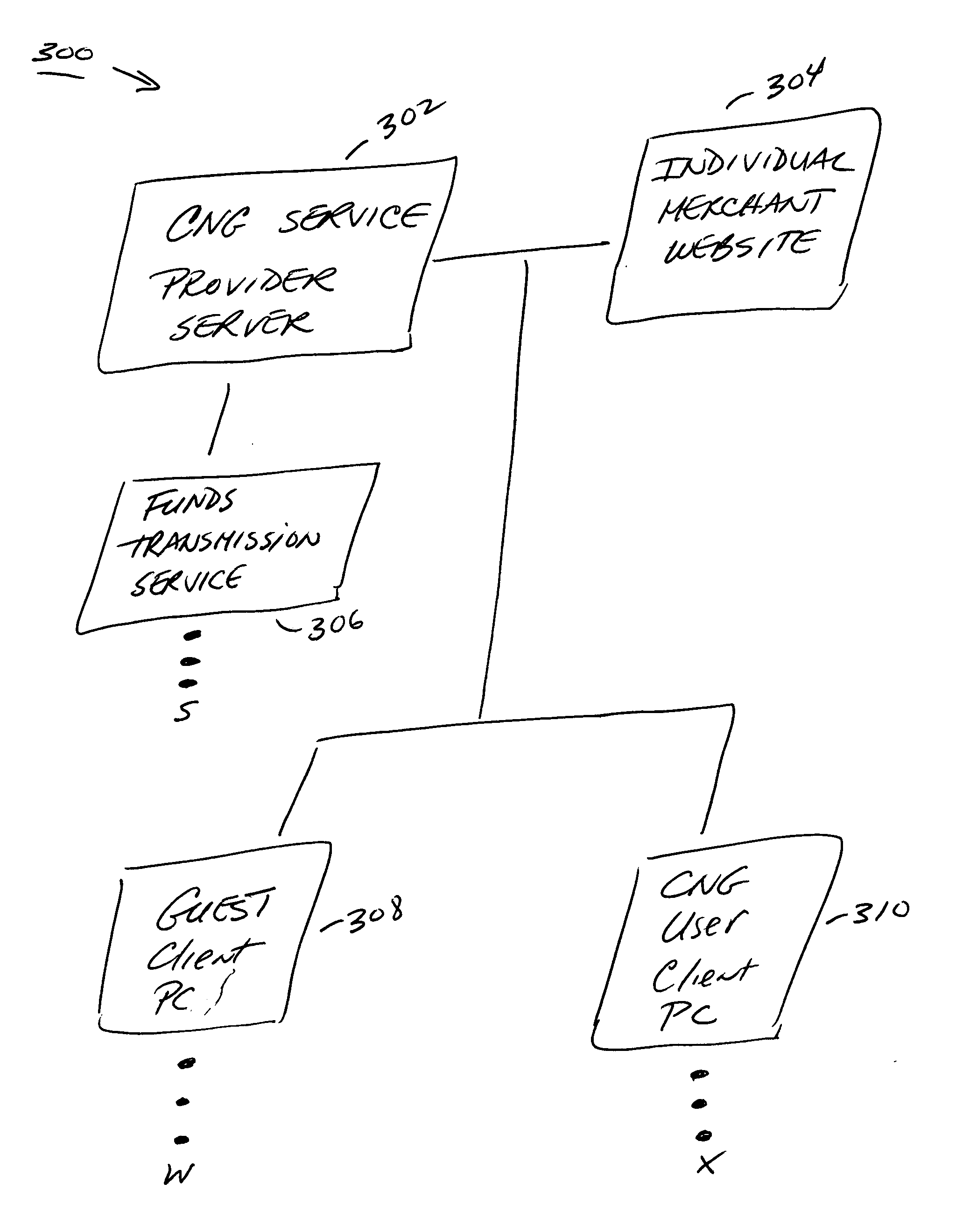 system-and-method-for-ordering-of-goods-and-services-with-alternative