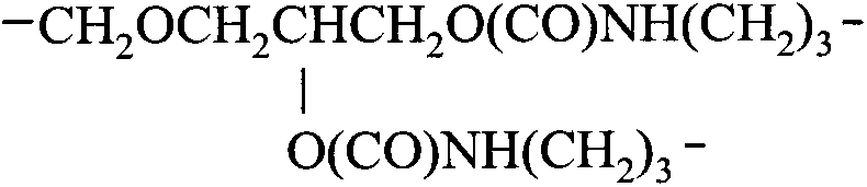 Hydrophobic fluorinated coatings