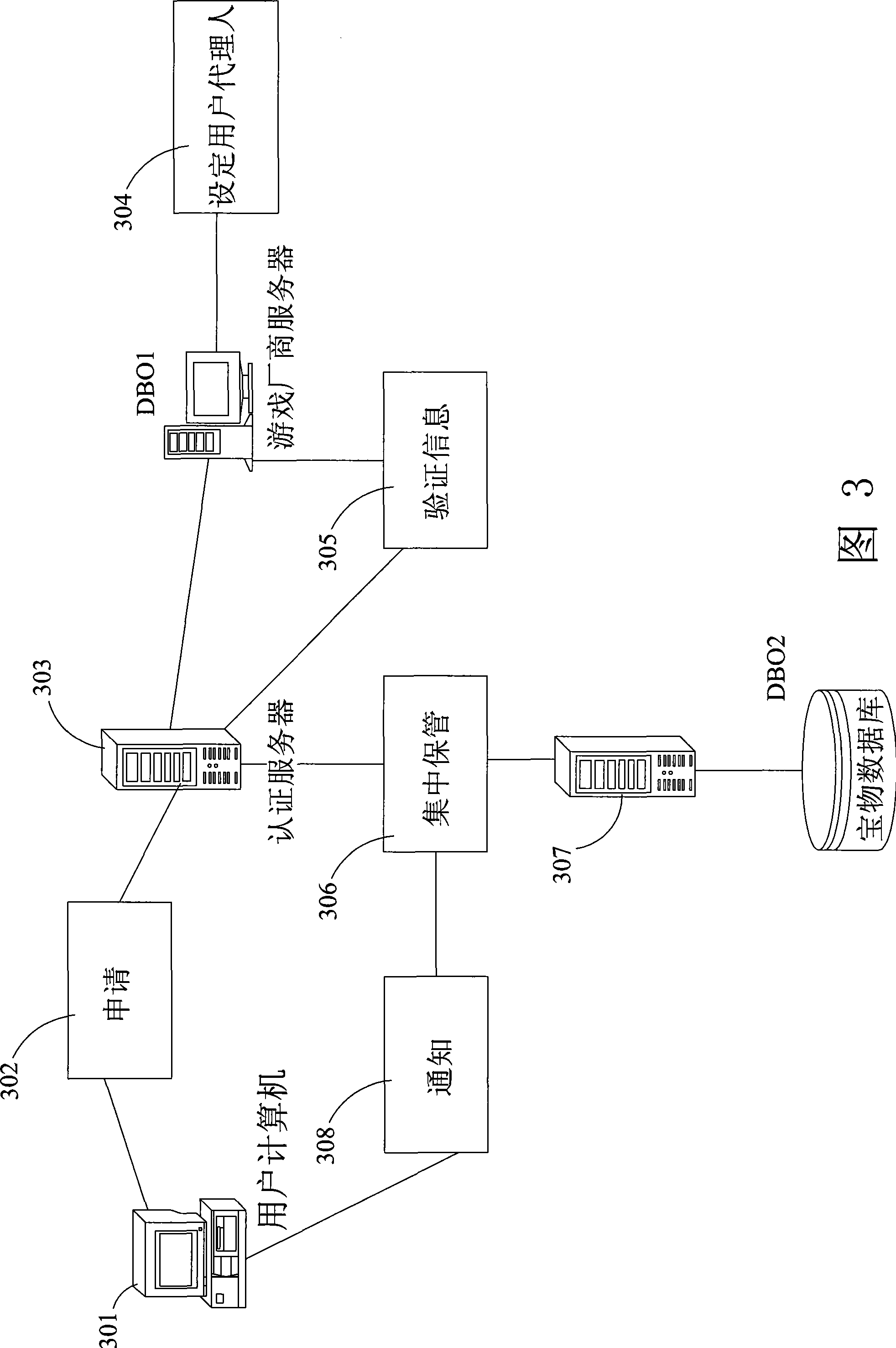 Virtual treasure network trading method in virtual network game and system thereof