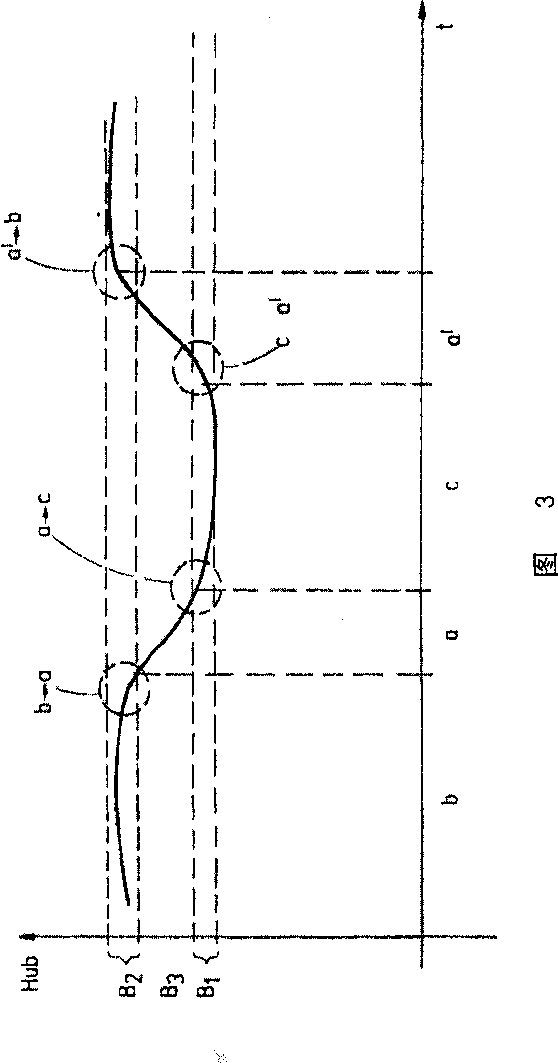 Cam disc for a shedding mechanism of a loom