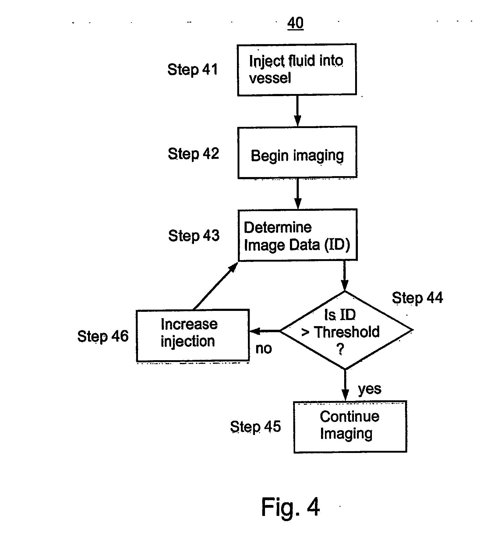 Apparatus, method and system for intravascular photographic imaging