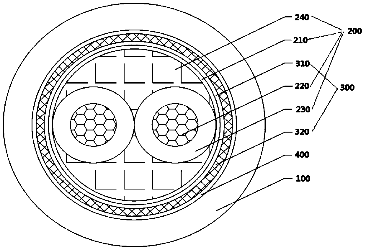 Composite material for locomotive cable outer sheath, preparation method of the composite material, the cable outer sheath and locomotive cable