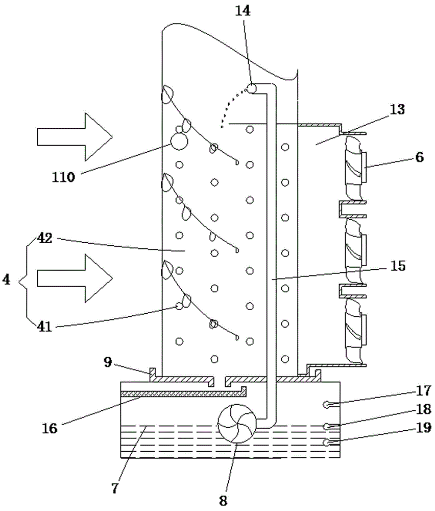 Air coolers, cooling system comprising air coolers and temperature regulating and balancing method for CT (Computed Tomography) scanning machine