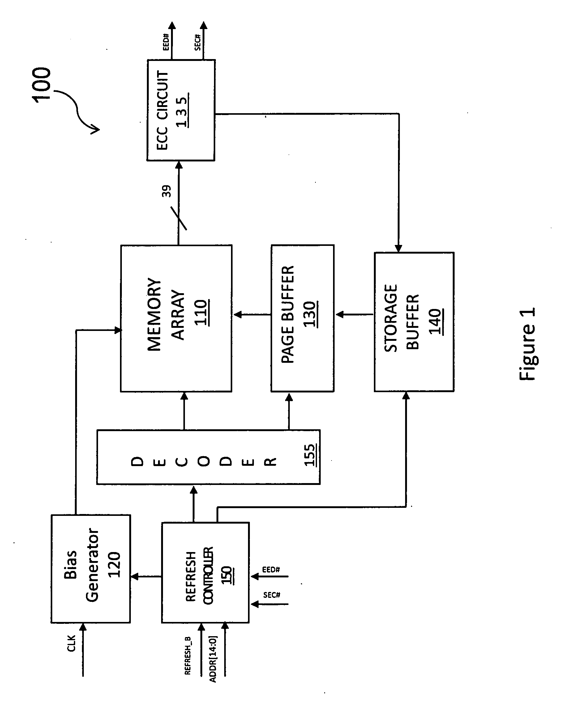 Automatic refresh for improving data retention and endurance characteristics of an embedded non-volatile memory in a standard CMOS logic process