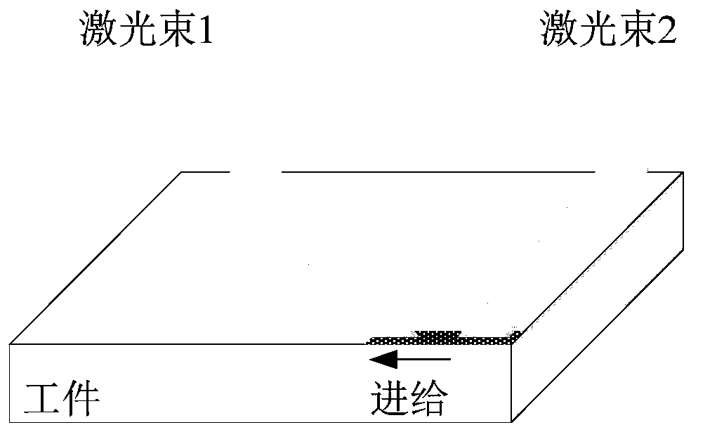 Attitude-controllable laser milling composite polishing synchronous machining method