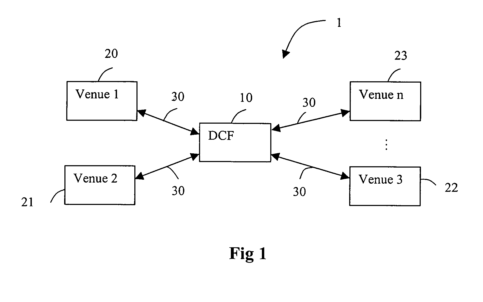 Method and system for tracking computer hardware and software assets by allocating and tagging the asset with an asset tag barcode having a software distribution system (SDS) number and verifying the asset tag barcode upon entry of the asset at a destination site