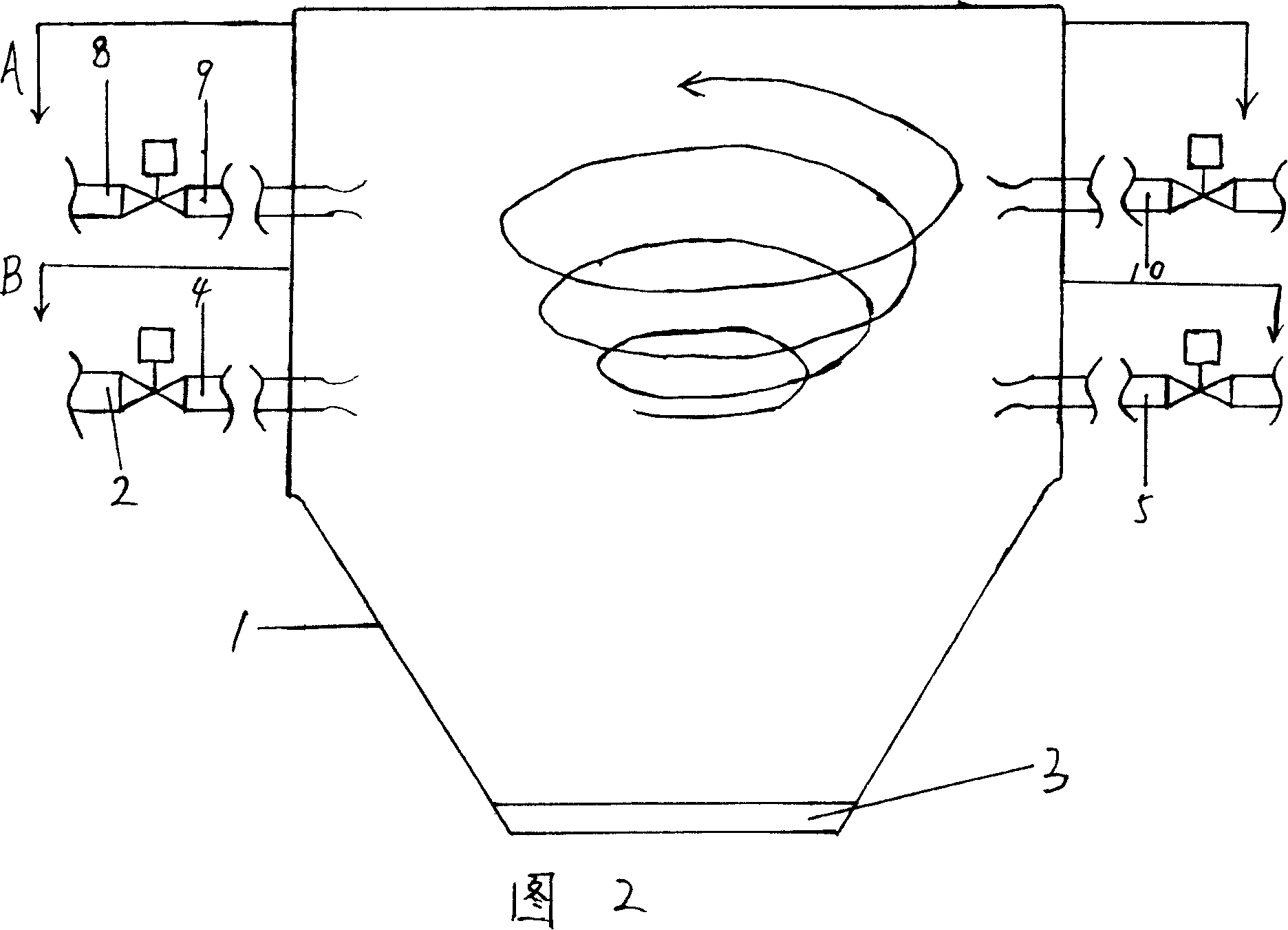 Circulated fluid bed boiler and tangential firing method