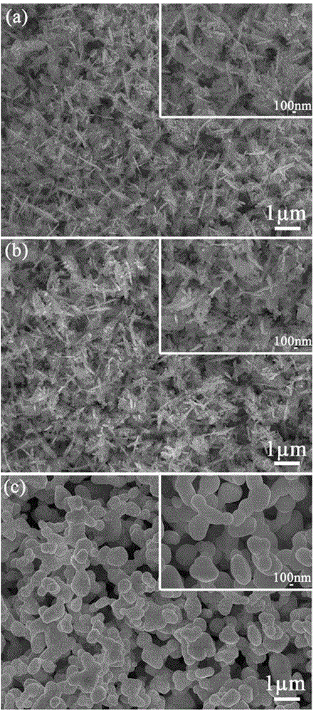 YSZ base mixed-potential type NO2 sensor based on hierarchical In2O3 sensing electrode and preparation method