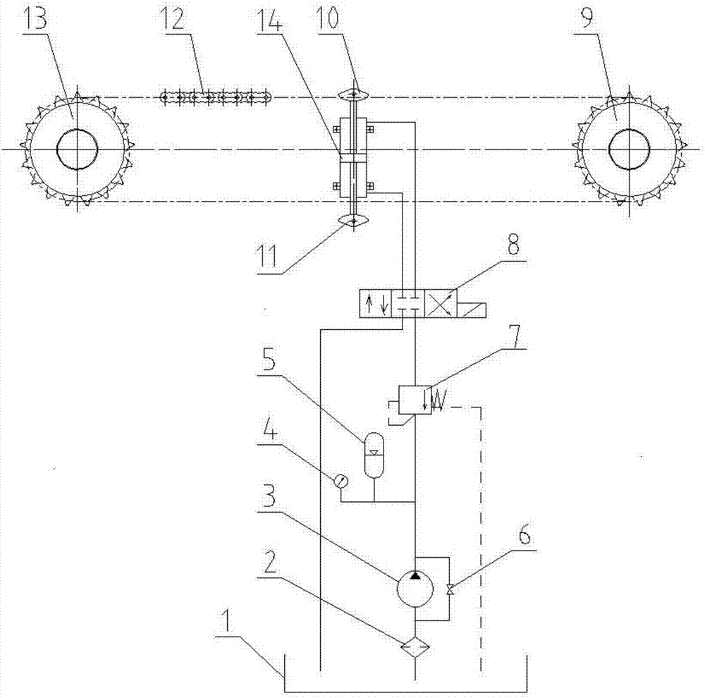 Forward-reverse-rotation transmission chain tensioning device and land leveler balance box
