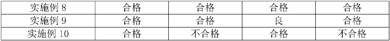 Special hole-plugging ink composition for hole filling and printed circuit board