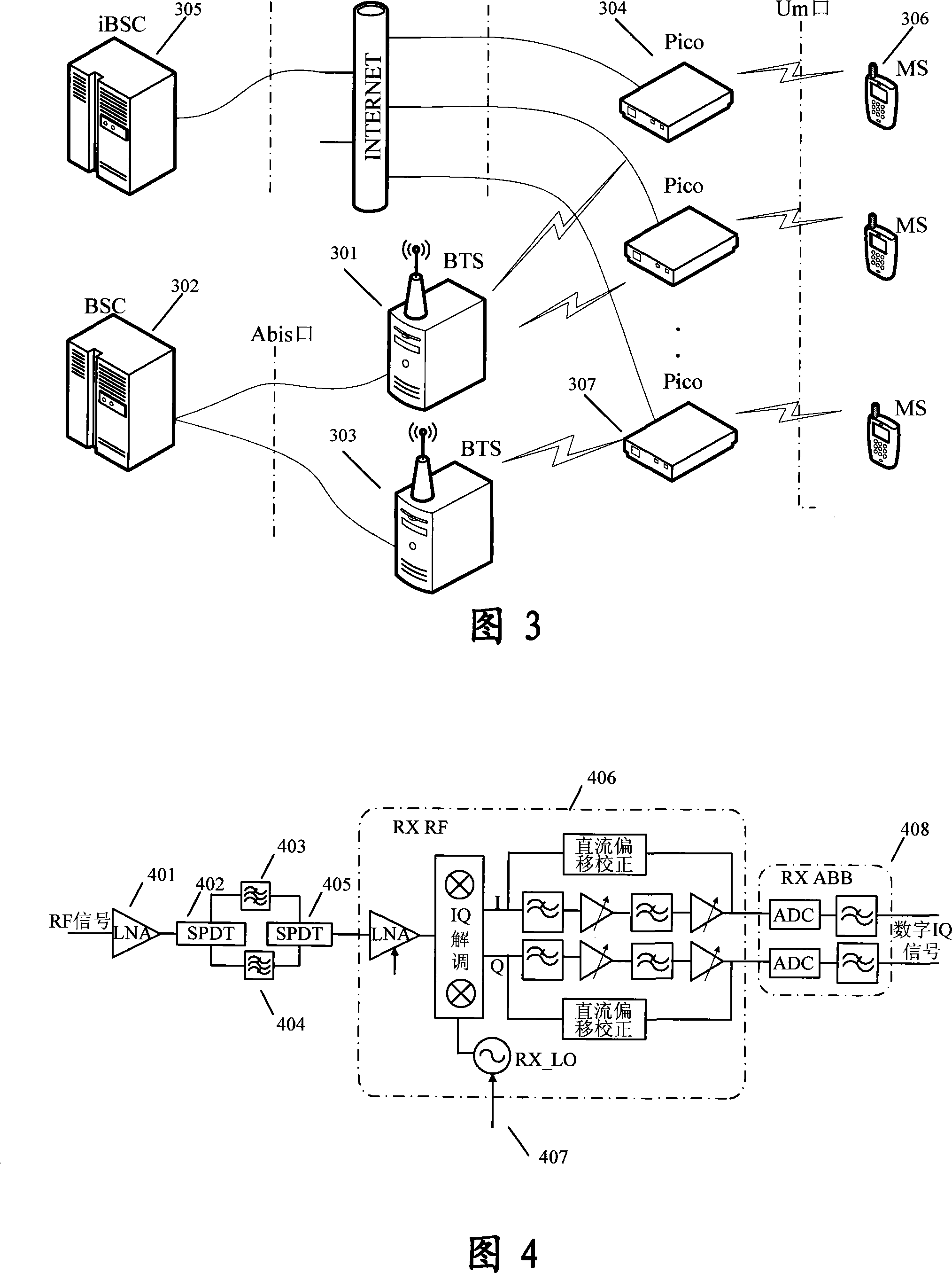 System, method and device for implementing synchronization of micromicro honeycomb base station