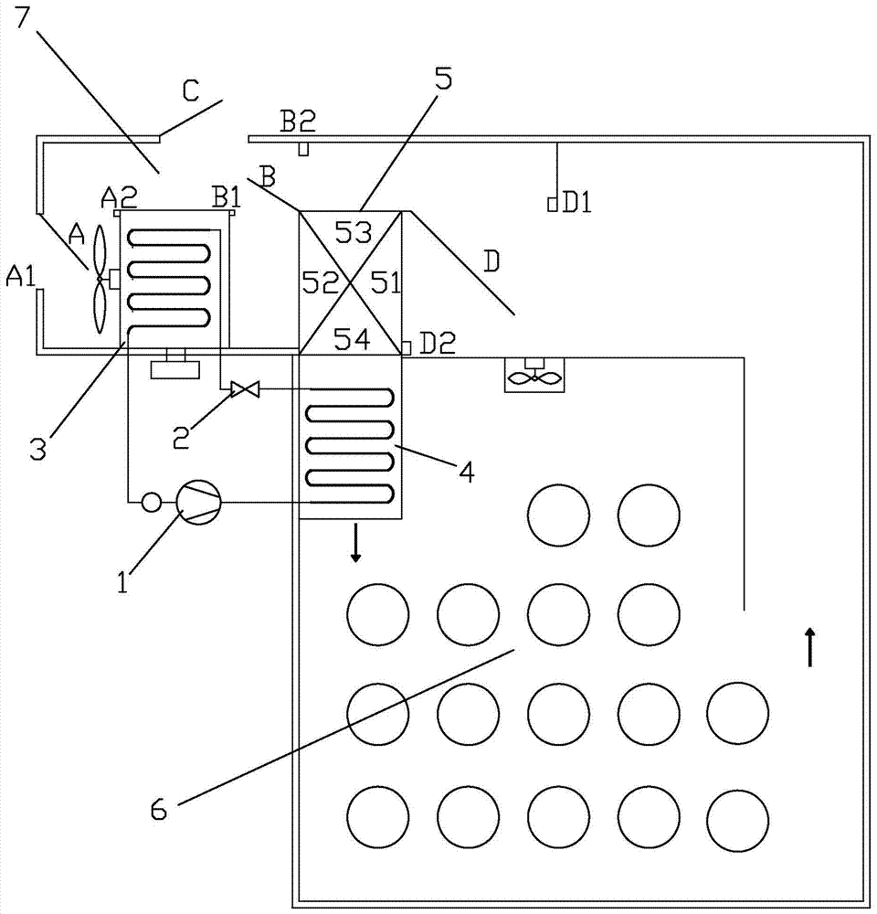 A heat pump drying system with dehumidification and waste heat utilization