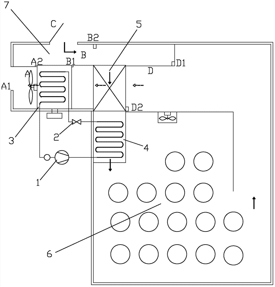 A heat pump drying system with dehumidification and waste heat utilization