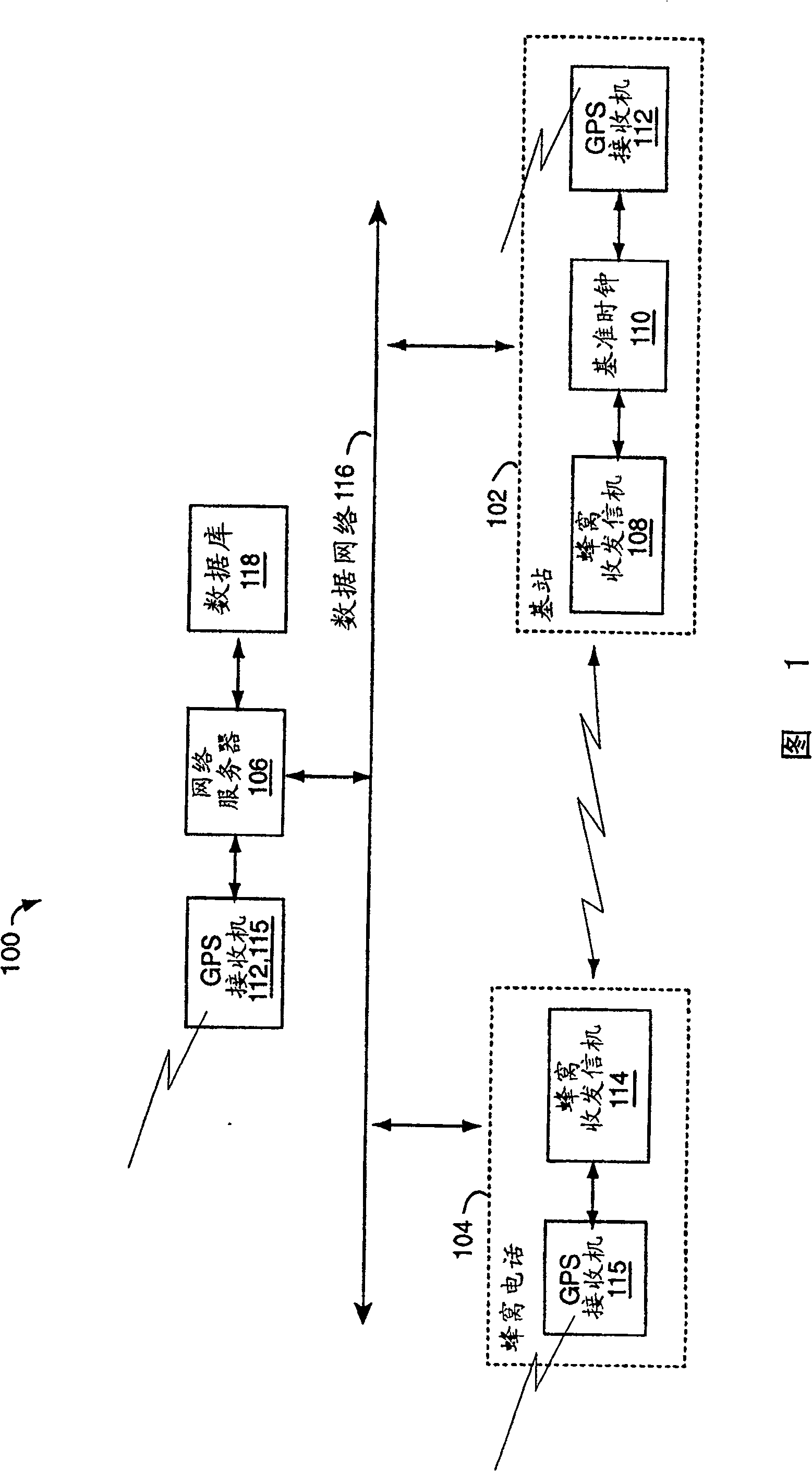 Receiver for assisting satellite in navigation with foundation facilities, and method therefor