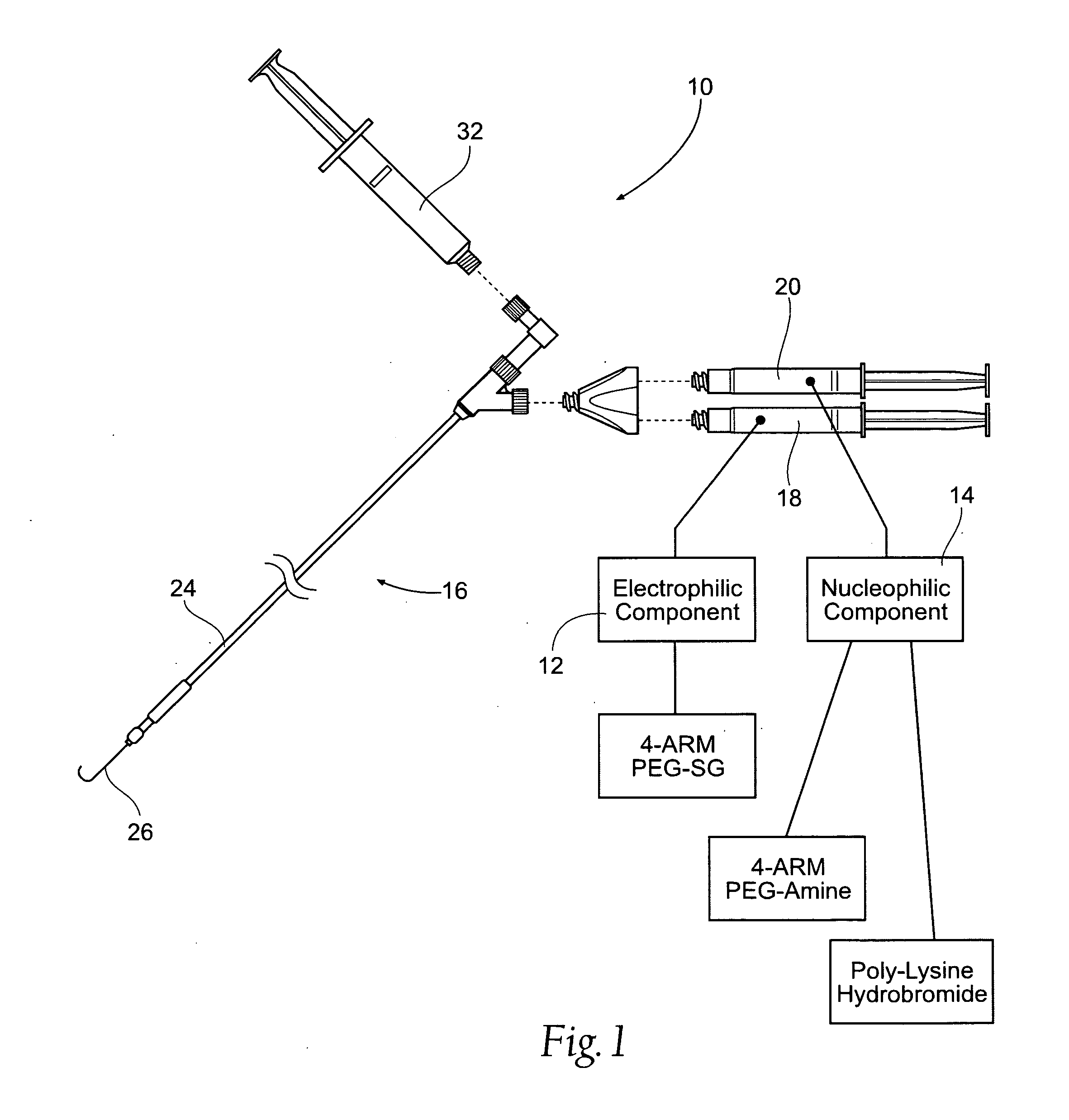 Vascular puncture closure systems, devices, and methods using biocompatible synthetic hydrogel compositions