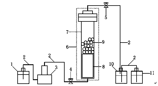 Experimental device for shale movable oil ration determination