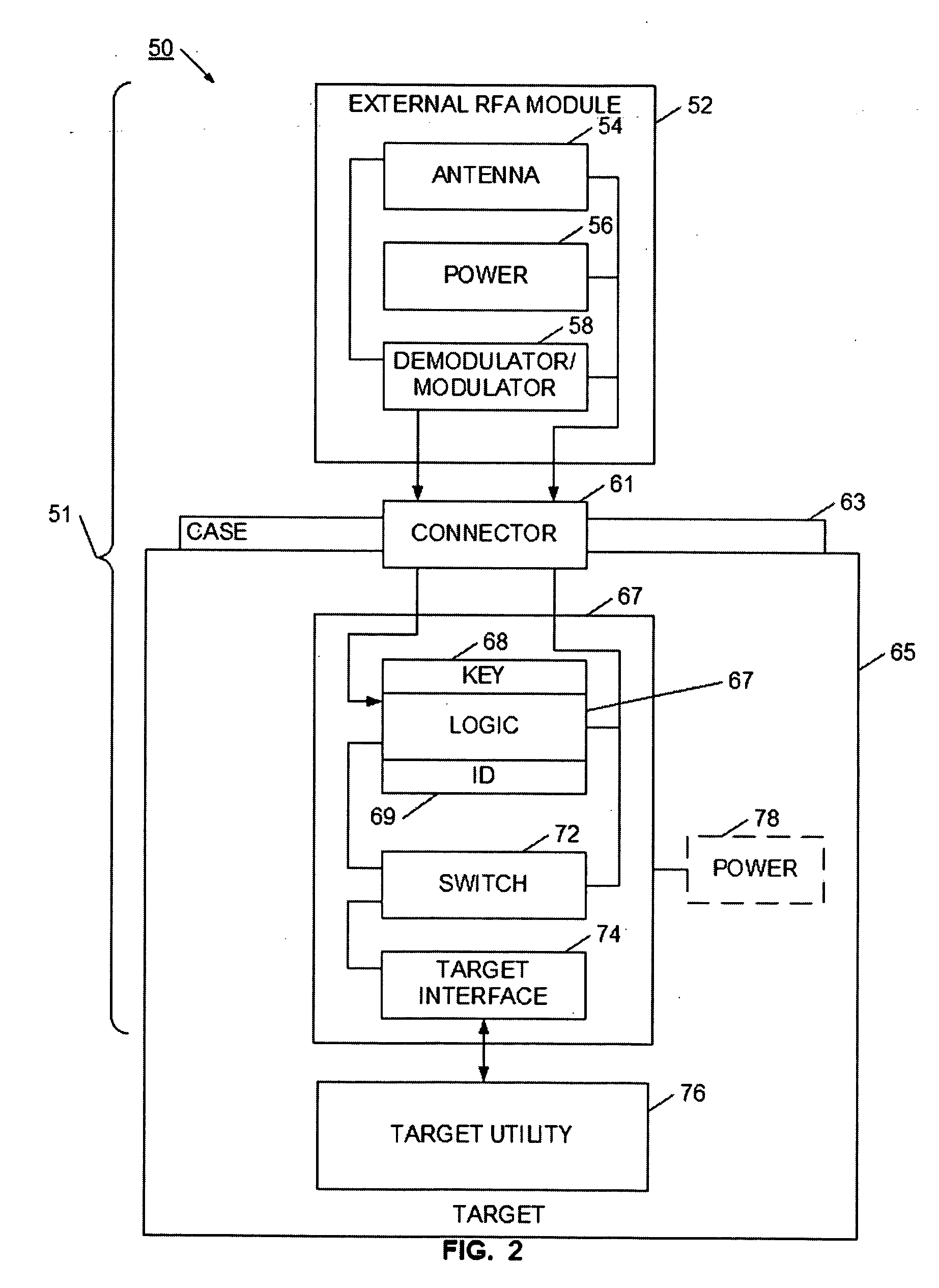Device and method for selectively controlling a processing device