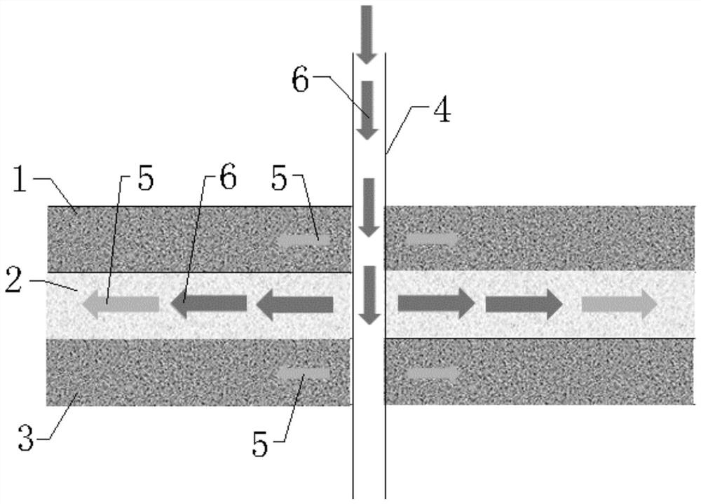 Oil extraction process method for heavy oil well