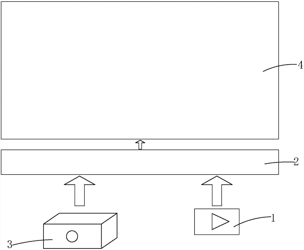 Transparent display color temperature adjusting system and transparent display color temperature adjusting method