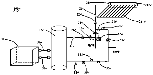 Composite type hot water system combining solar energy with heat pump water heater