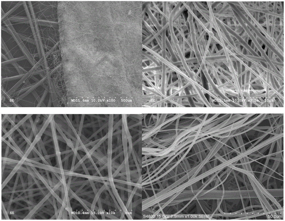 Preparation method of multilayer-structure nano fiber composite membrane for filtering particulates in air