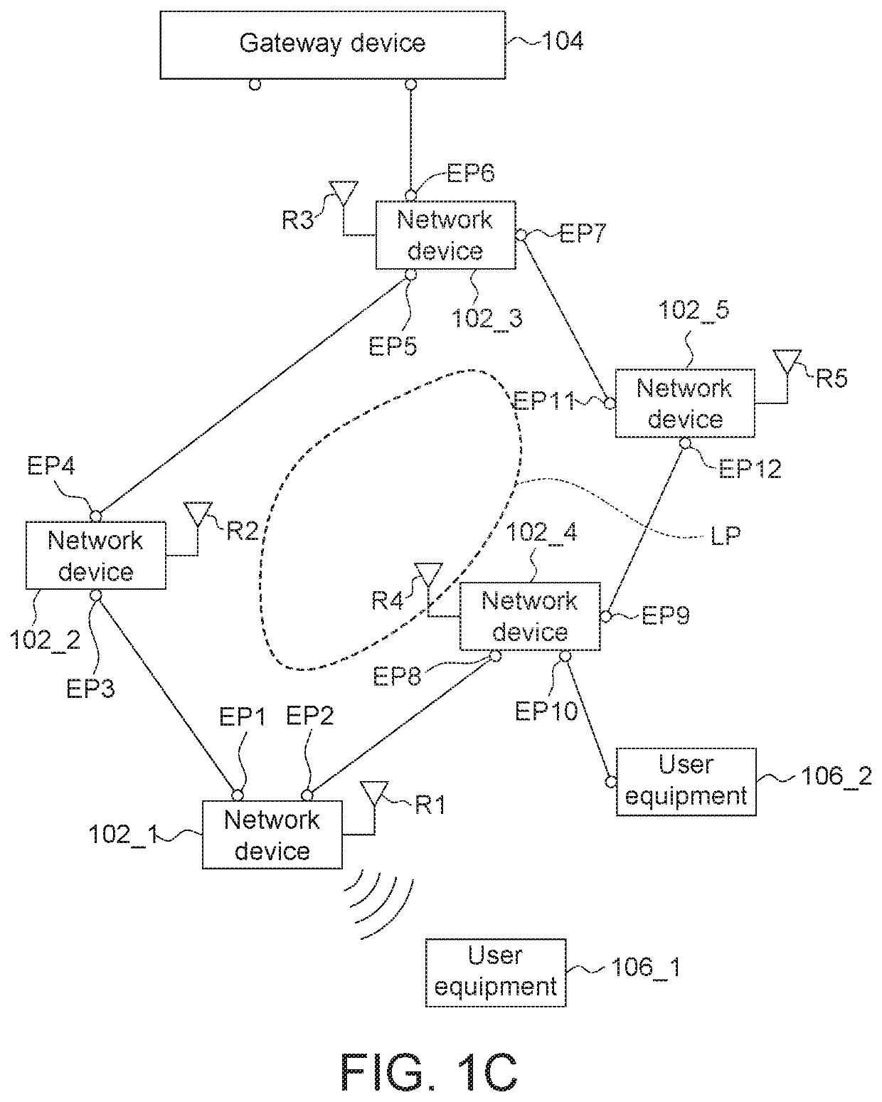 Network device and controlling method thereof applicable for mesh networks