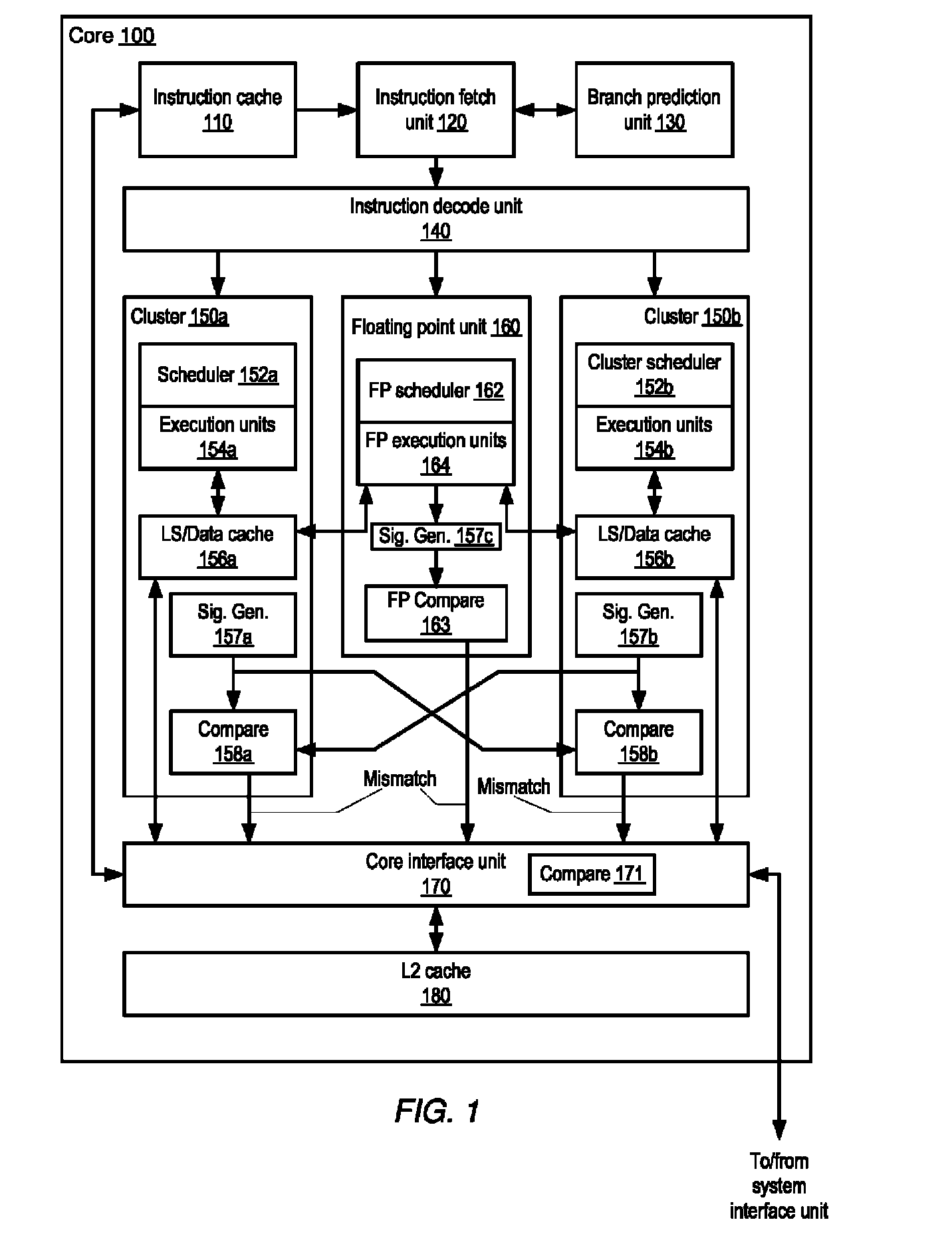 Processor including efficient signature generation for logic error protection