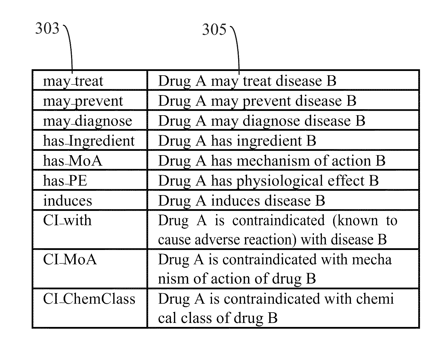 System for linking medical terms for a medical knowledge base