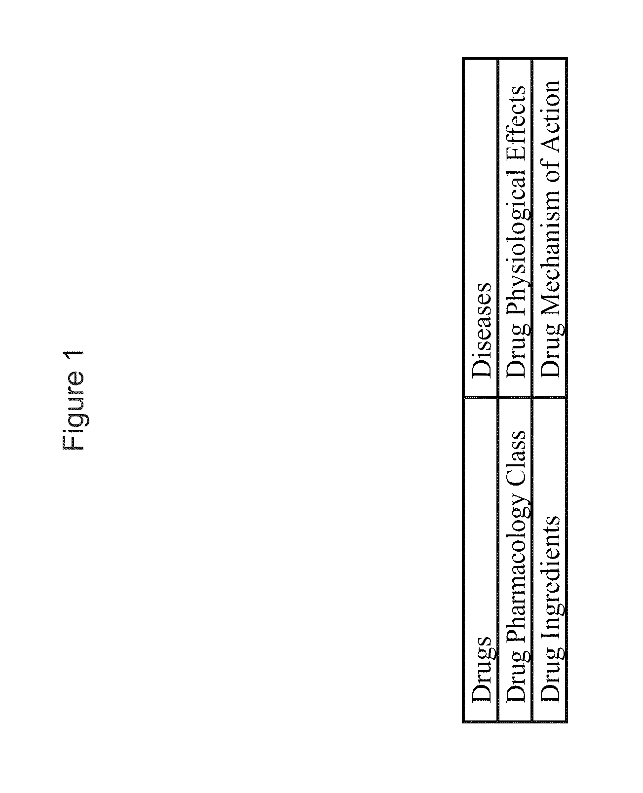 System for linking medical terms for a medical knowledge base