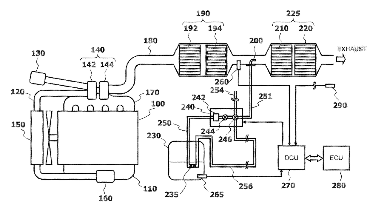 Exhaust purification device for engine