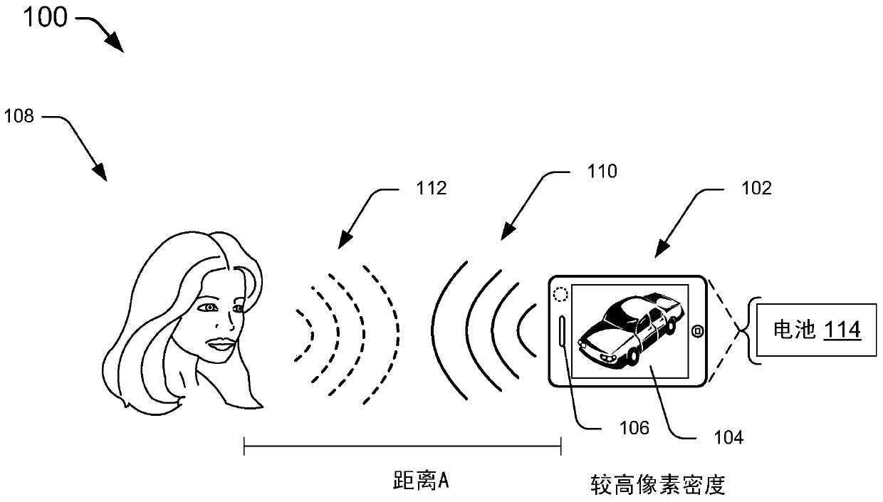 Reduce power consumption in mobile devices through dynamic resolution scaling