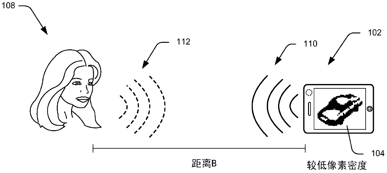 Reduce power consumption in mobile devices through dynamic resolution scaling