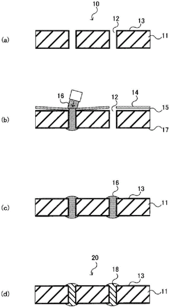 Thermosetting Resin Filling Material