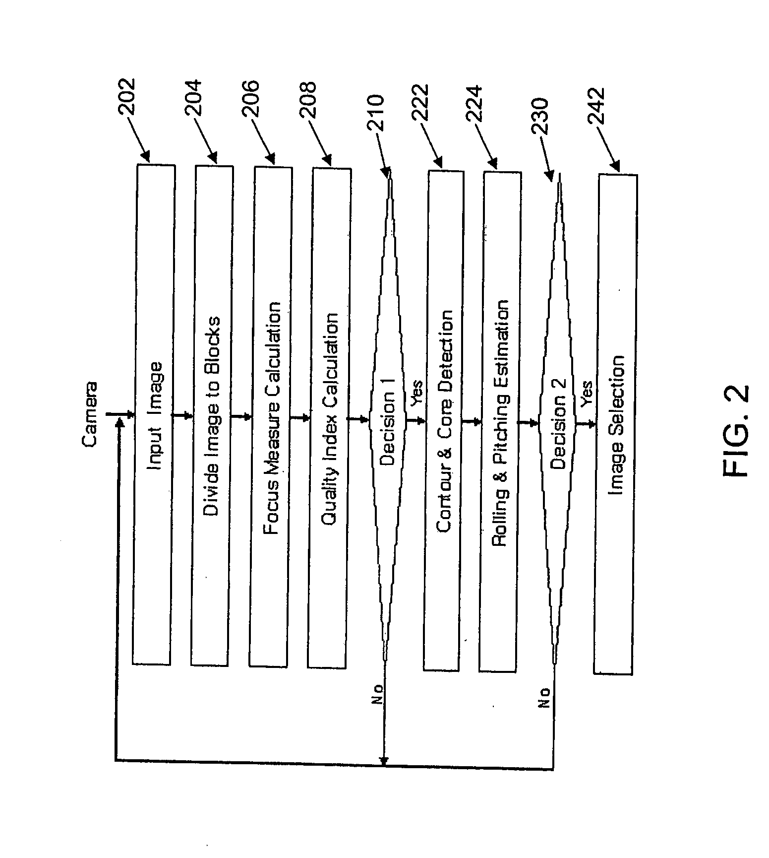 Apparatus and method for determining the acceptability of a fingerprint image to be analyzed