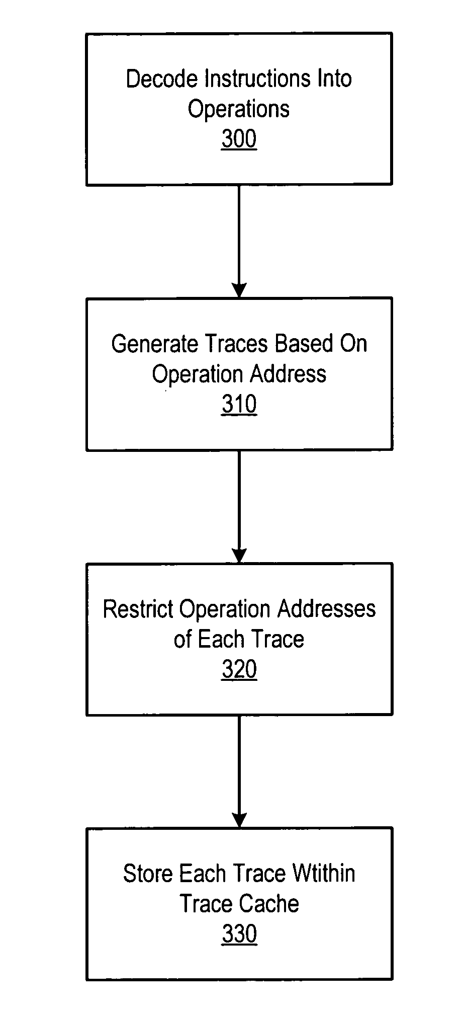 Method and processor including logic for storing traces within a trace cache