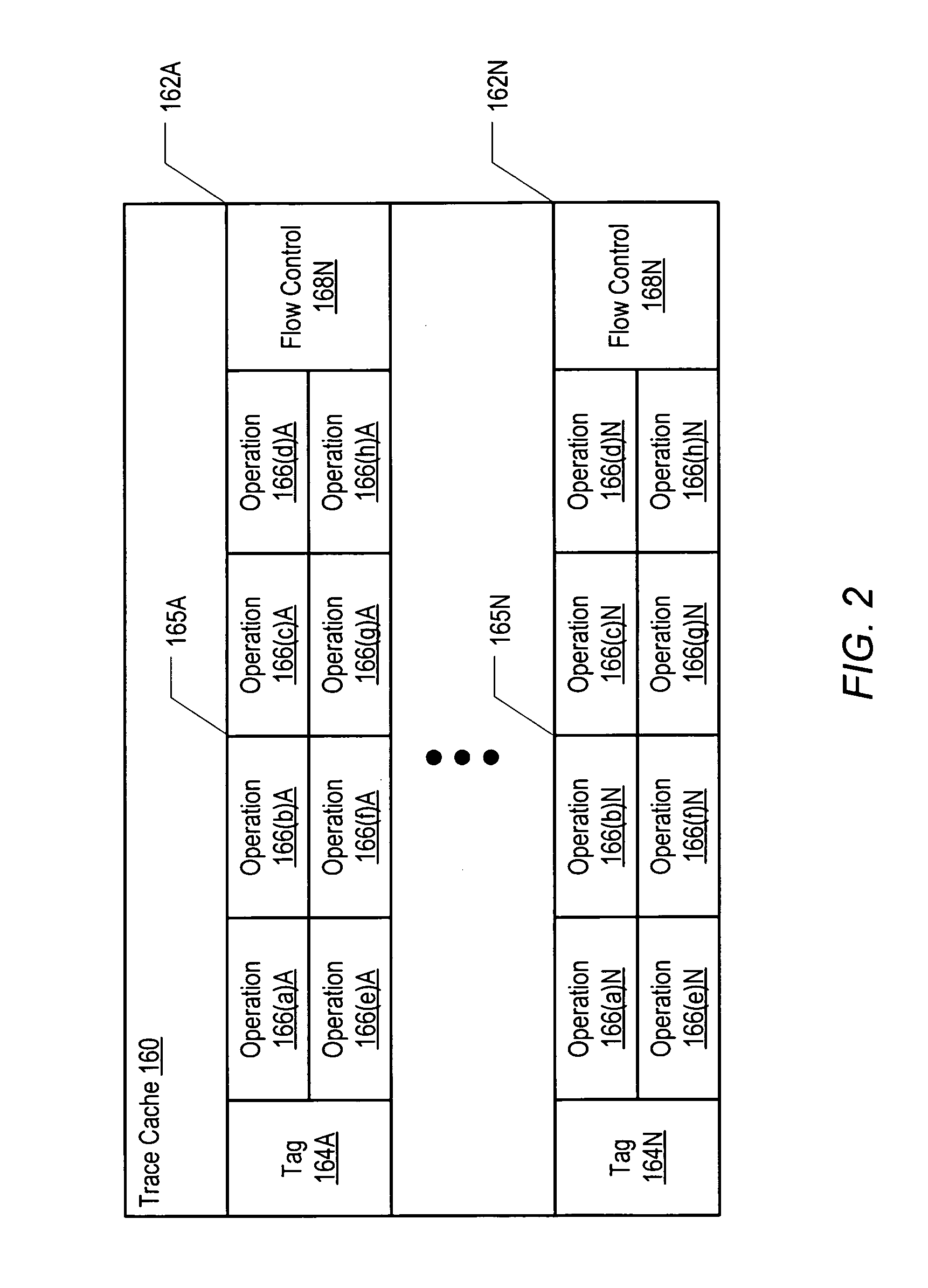 Method and processor including logic for storing traces within a trace cache