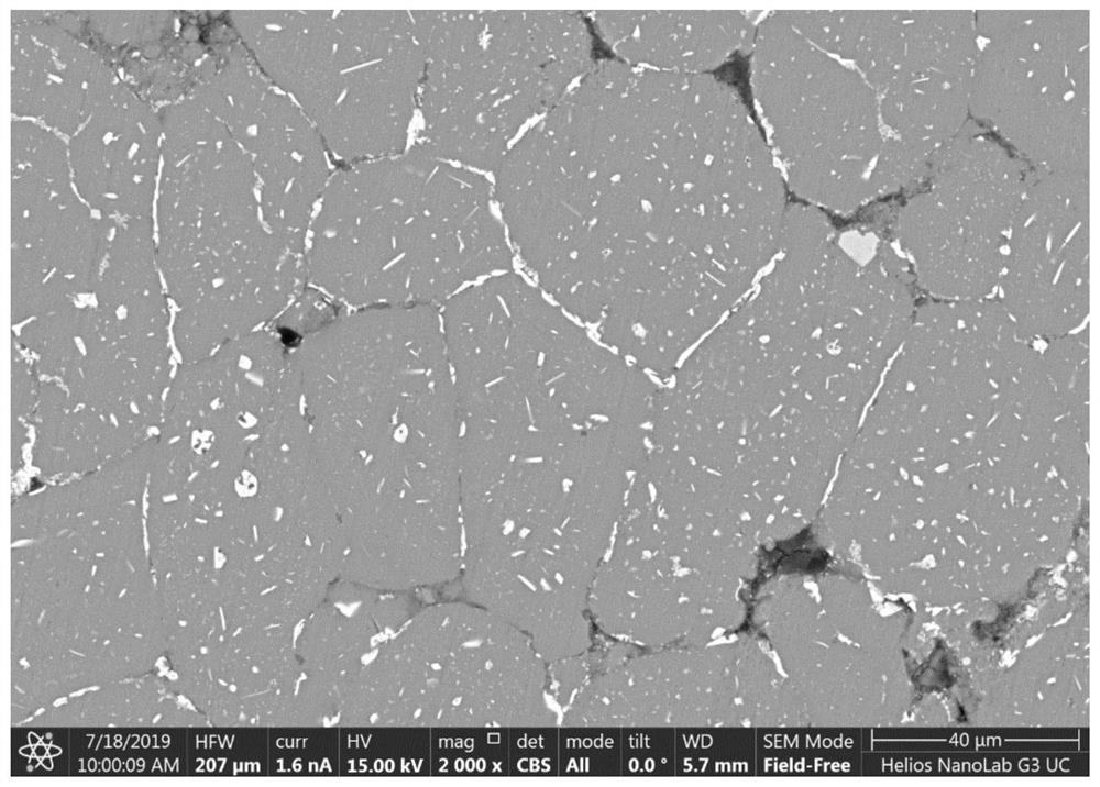 A method for synchronously improving the density and elongation of powder metallurgy materials
