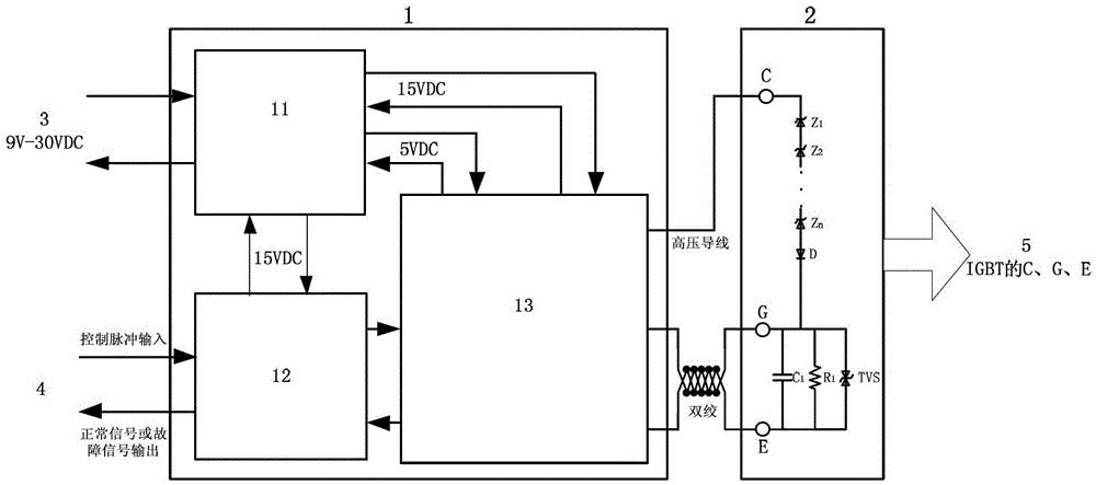 A high-voltage and high-power igbt driver based on digital control