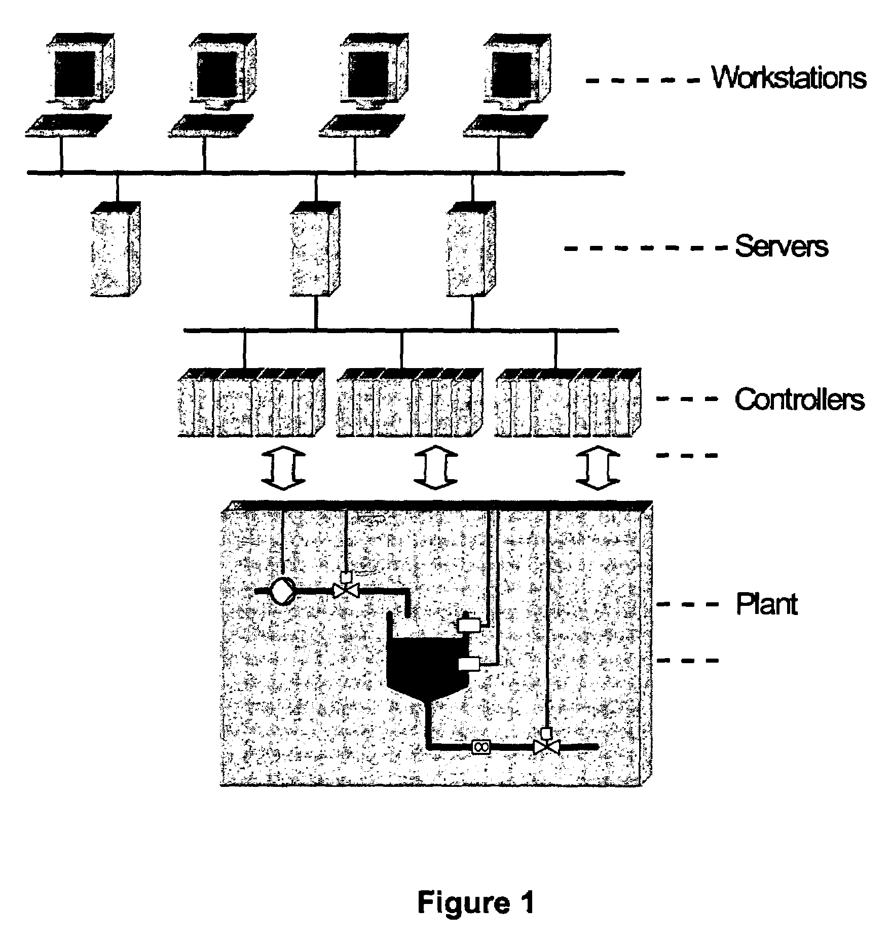Method and system for automatically deciding what alarm, generated in an industrial plant, to hide or to present to an operator