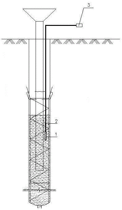Cast-in-place pile concrete interface recognition and super-cast loosening device and use method thereof